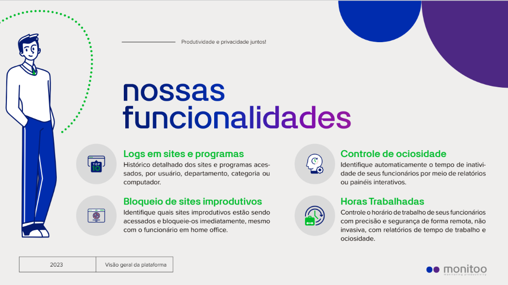 Software para Monitorar Funcionários Grátis: Solicite sua conta Monitoo